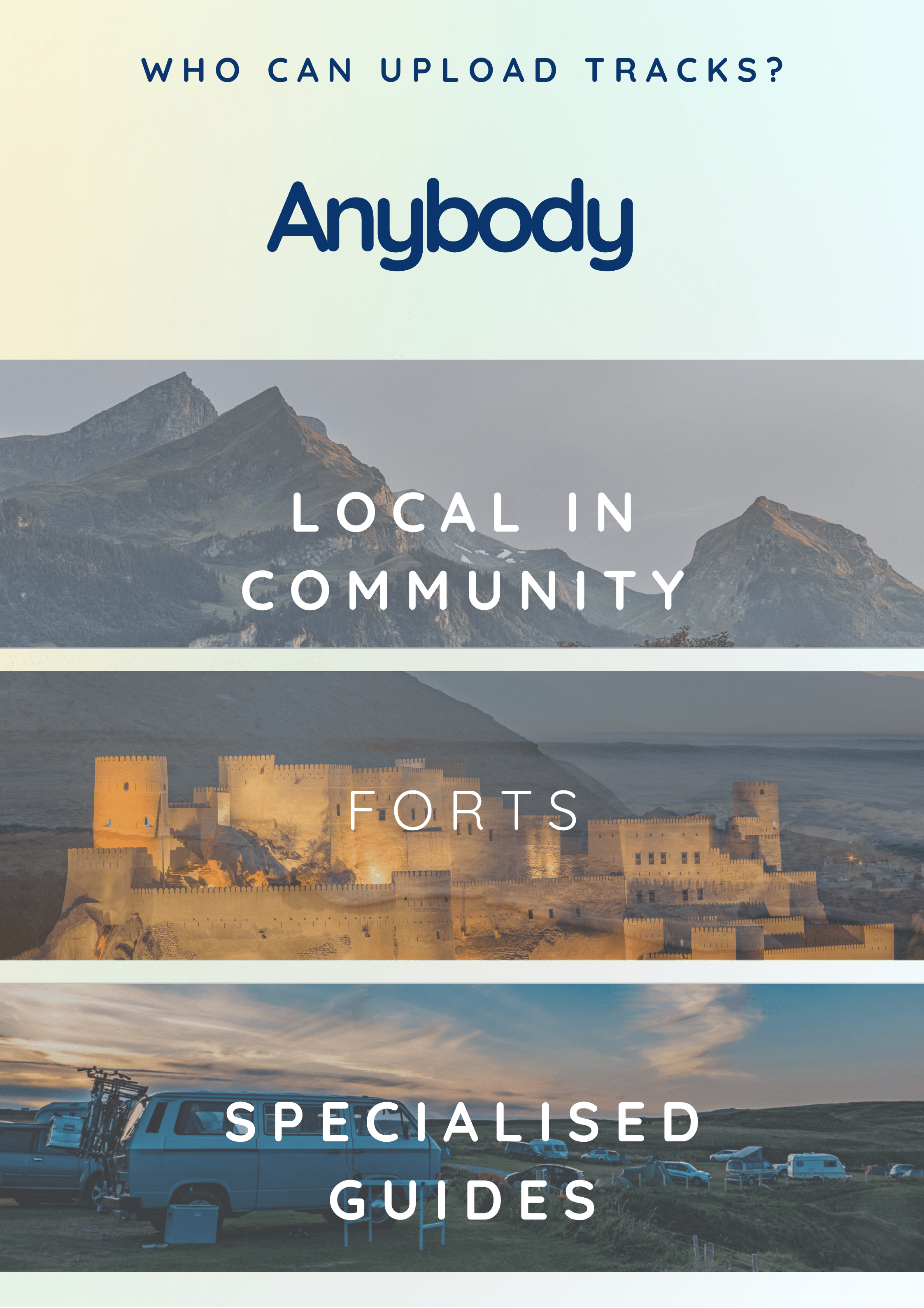 PINCH track upload eligibility - anybody can participate